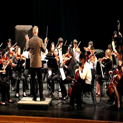 performing class